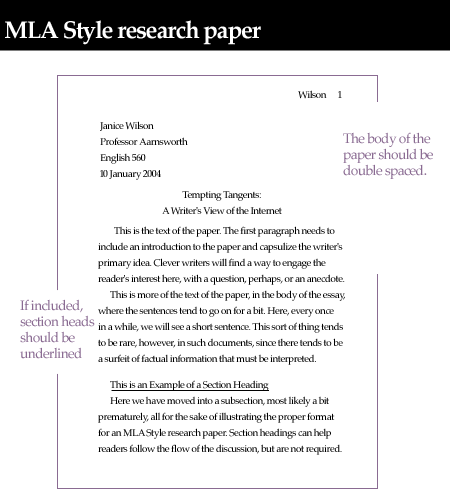 Proper mla format for writing a paper